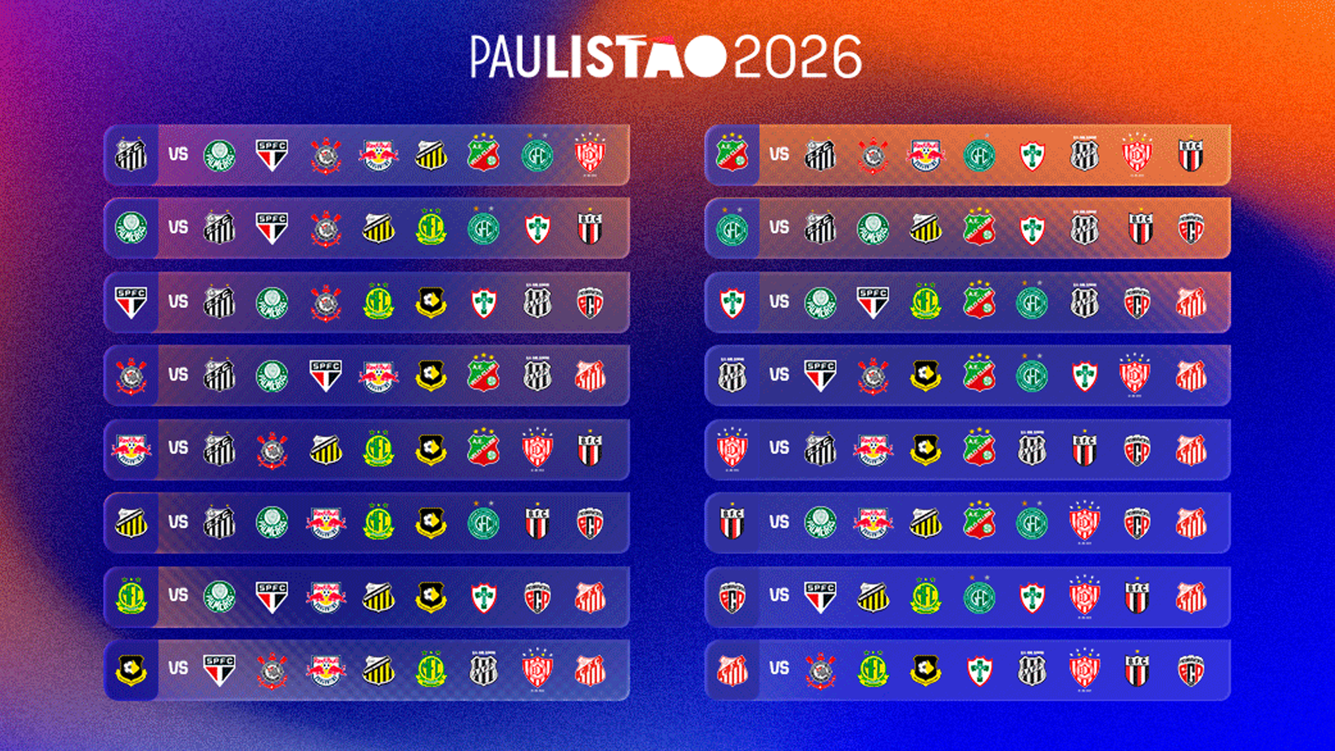 Paulistão 2026 muda formato e adota modelo