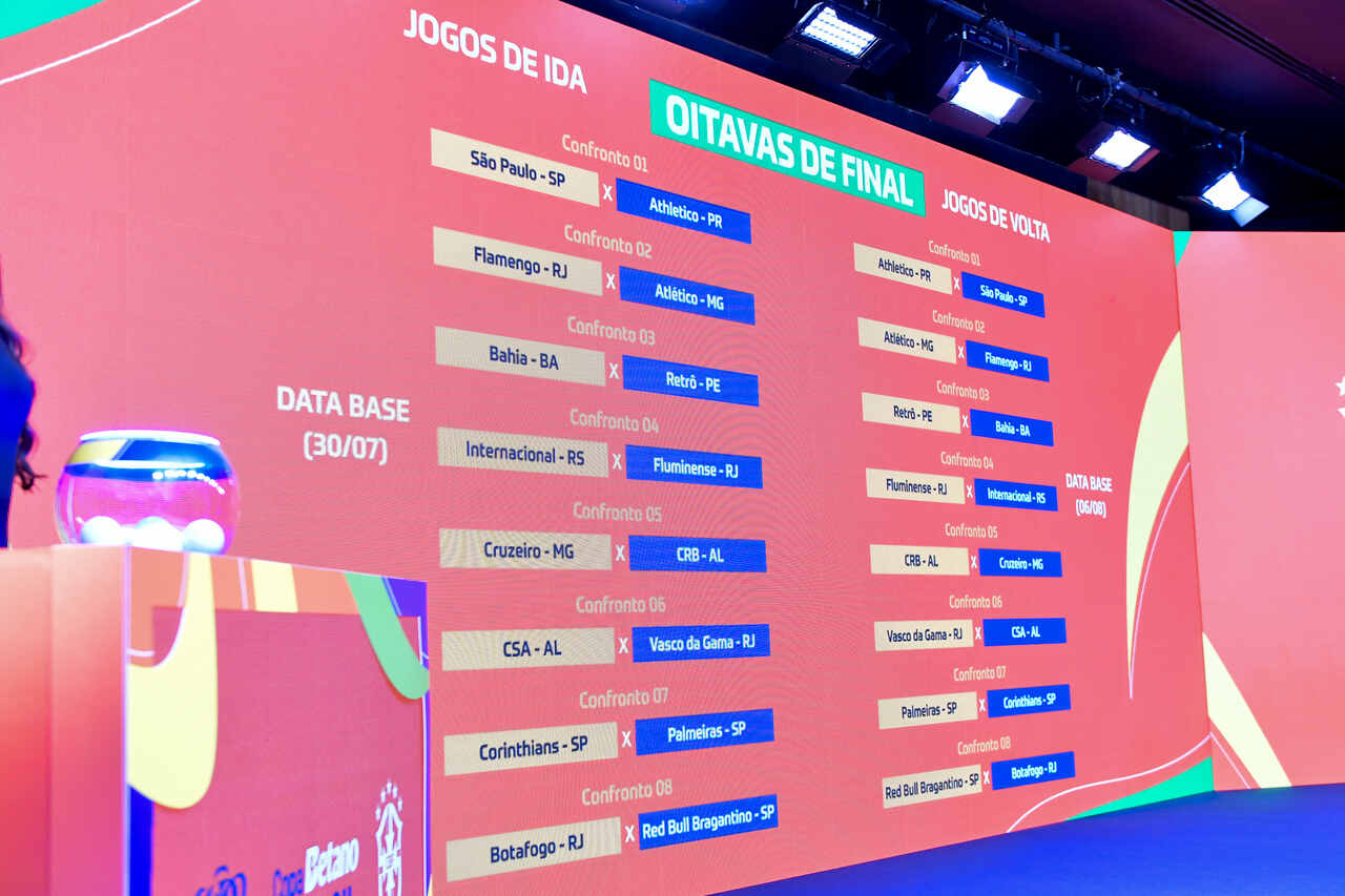 Copa do Brasil define confrontos das oitavas