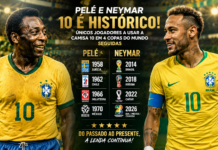 Neymar usará a camisa 10 pela quarta Copa do Mundo e igualará marca histórica de Pelé na Seleção Brasileira Neymar usará a camisa 10 pela quarta Copa do Mundo e igualará marca histórica