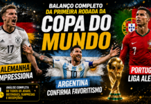 Alemanha impressiona, Argentina confirma favoritismo e Portugal liga alerta: o balanço completo da primeira rodada da Copa
