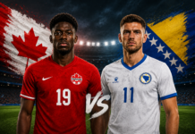 Canadá e Bósnia empatam em jogo movimentado e mostram por que a Copa do Mundo continua sendo única Canadá e Bósnia empatam em jogo movimentado e mostram por que a Copa do Mundo continua sendo única