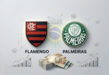 Flamengo lidera ranking de receitas do futebol brasileiro; Palmeiras e Botafogo completam o pódio Flamengo lidera ranking de receitas do futebol brasileiro