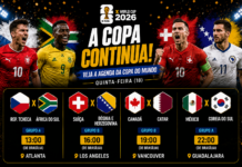 México e Coreia do Sul entram em campo: veja a agenda completa da Copa do Mundo nesta quinta-feira México e Coreia do Sul entram em campo veja a agenda completa da Copa do Mundo nesta quinta-feira