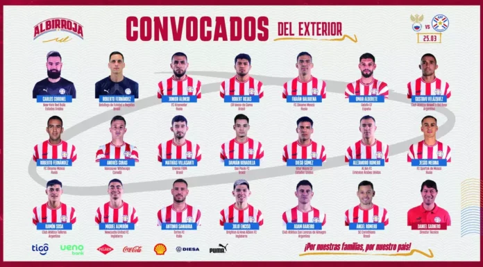 Paraguai divulga convocados para a Copa com sete jogadores do futebol brasileiro e retorno após 16 anos Paraguai divulga convocados para a Copa com sete jogadores do futebol brasileiro